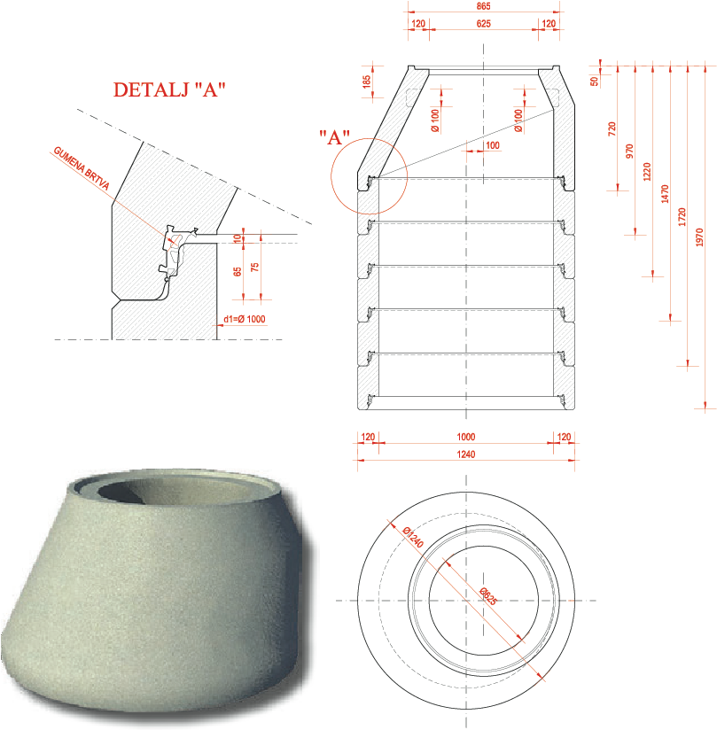 betonski konus