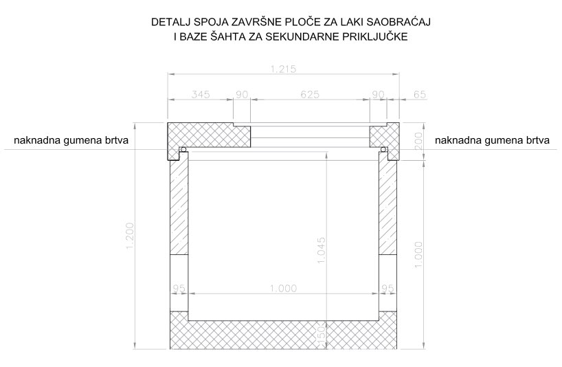 ZAVRŠNA PLOČA ZA LAKI SAOBRĆAJ Copy